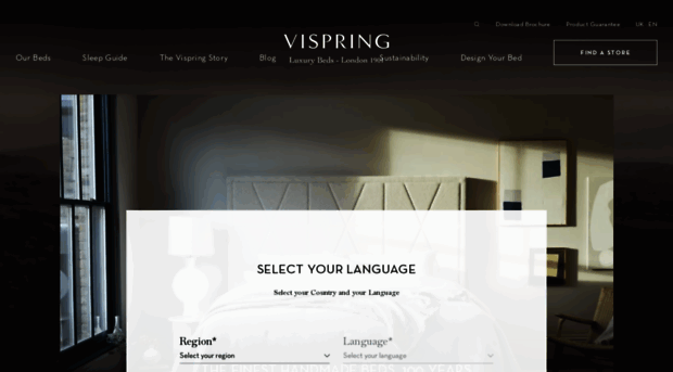 vispring.it