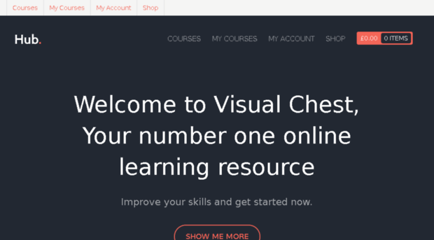 visualchest.com