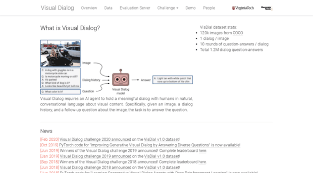 visualdialog.org