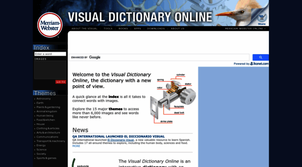 visualdictionaryonline.com