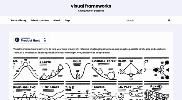 visualframeworks.com