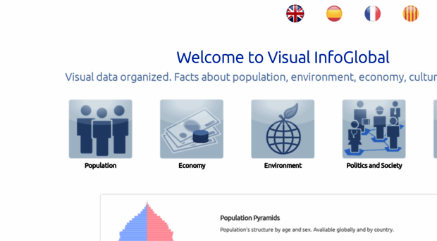 visualinfoglobal.com