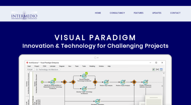 visualparadigm.nl