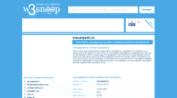 visualpath.in.w3snoop.com