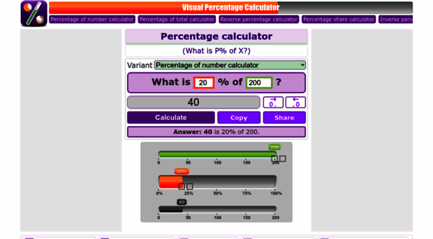 visualpercentagecalculator.com