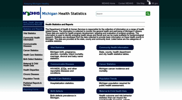 vitalstats.michigan.gov