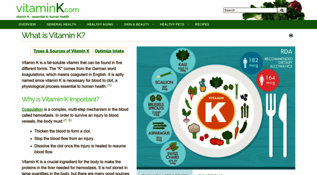 vitamink.com