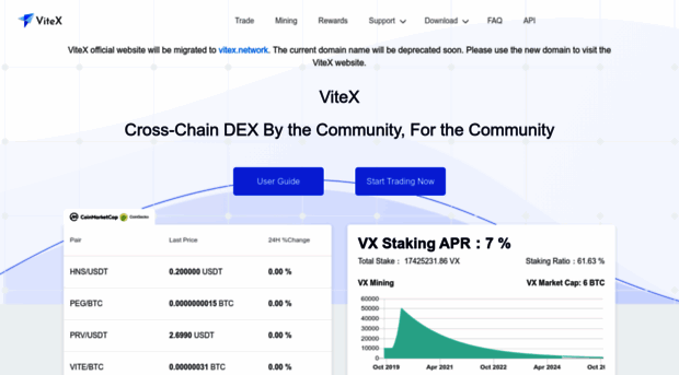 vitex.net