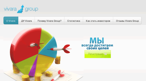 vivara-group.ru