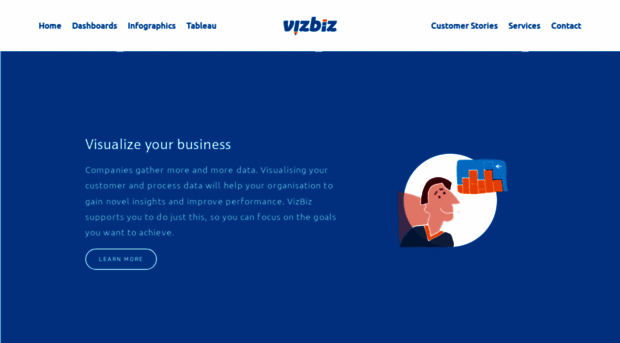 vizbiz.com