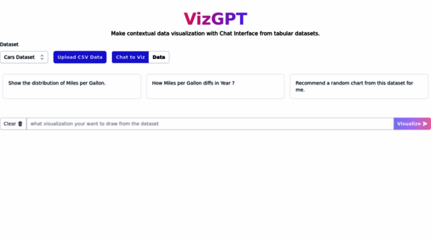 vizgpt.ai