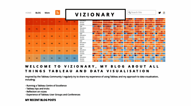 vizionaryblog.co.uk