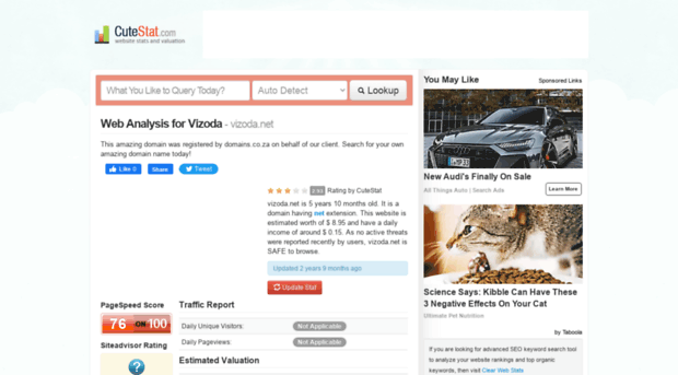 vizoda.net.cutestat.com