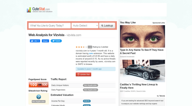 vizvista.com.cutestat.com