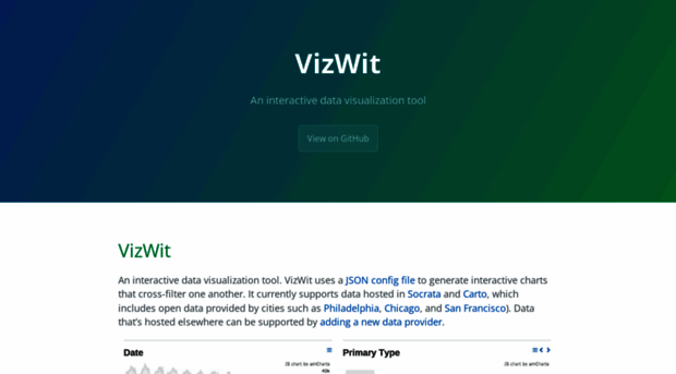 vizwit.io