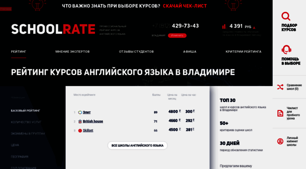 vladimir.schoolrate.ru