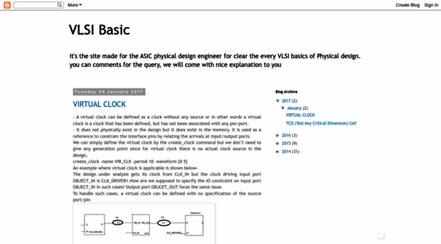 vlsibasic.blogspot.com