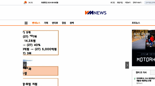 vmnews.co.kr