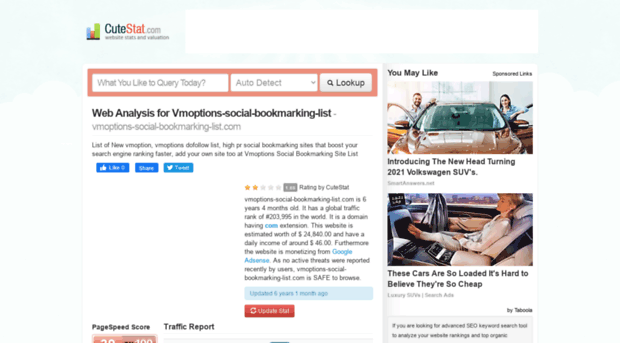 vmoptions-social-bookmarking-list.com.cutestat.com