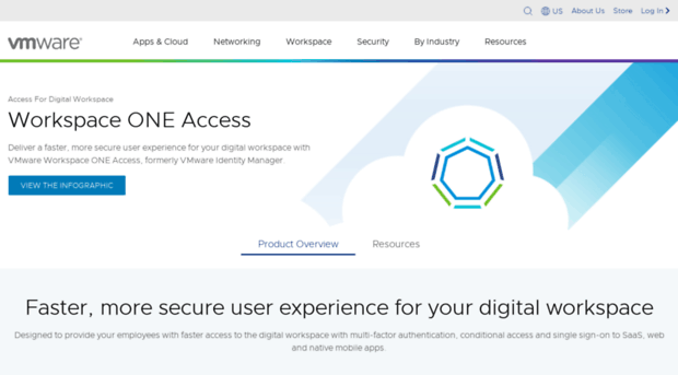 vmwareidentity.com.au