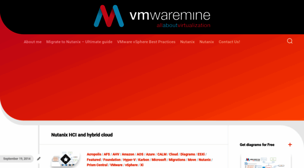 vmwaremine.com