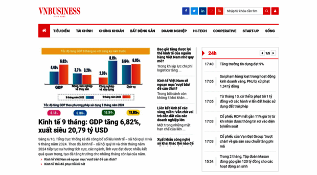 vnbusiness.vn