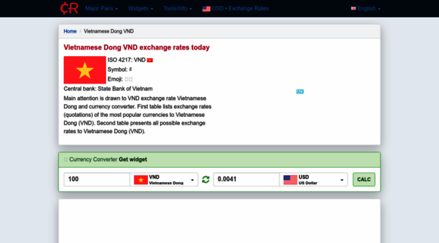 vnd.currencyrate.today