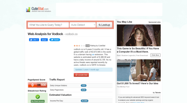 vodlock.co.cutestat.com