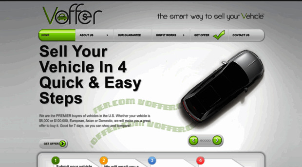 voffer.com