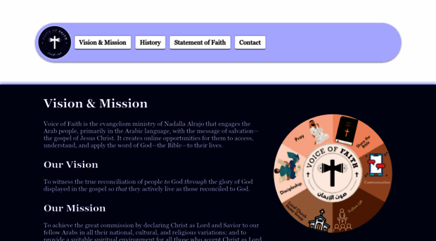 voicefaith.org