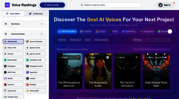 voicerankings.com