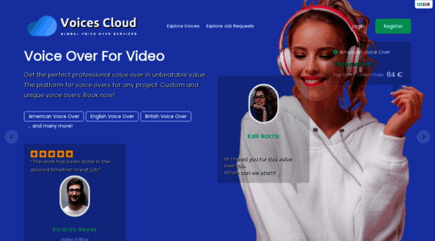 voicescloud.com