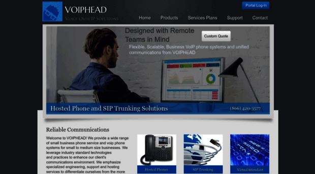 voiphead.com