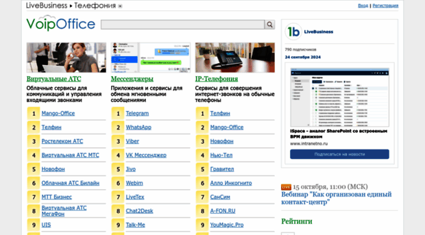 voipoffice.ru