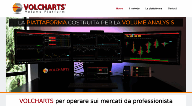 volcharts.com