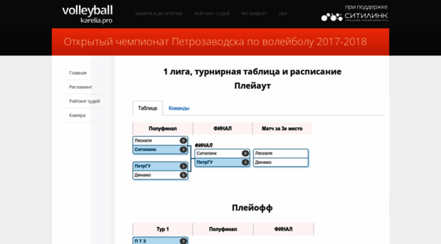 volleyball.karelia.pro