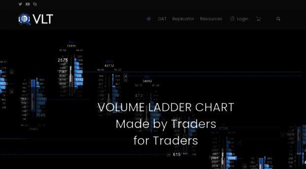volumeladdertrading.com