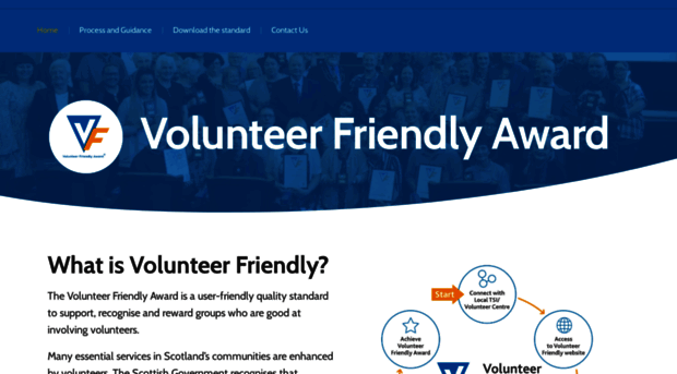 volunteerfriendly.org.uk