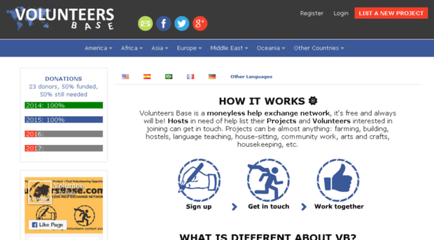 volunteersbase.org