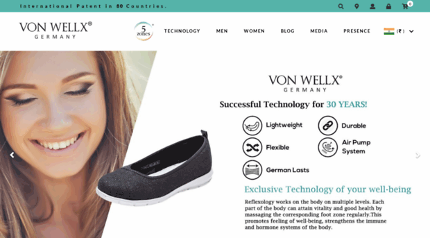 vonwellx.com