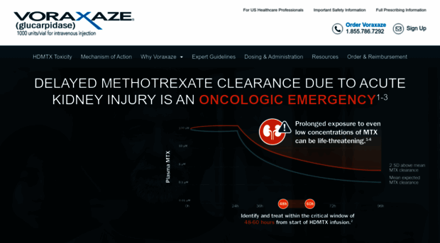 voraxaze.com