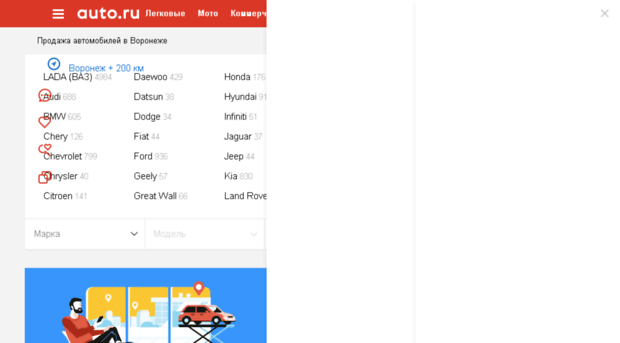 voronezh.auto.ru