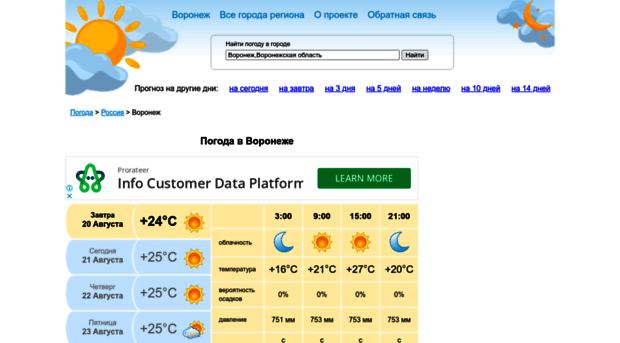 voronezh.pogoda24.org