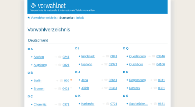 vorwahl.net