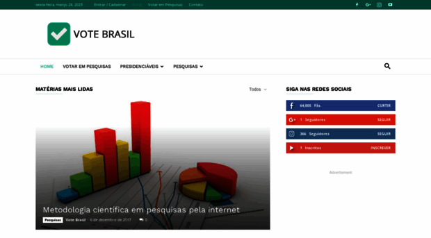 votebrasil.com.br