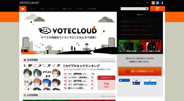 votecloud.jp