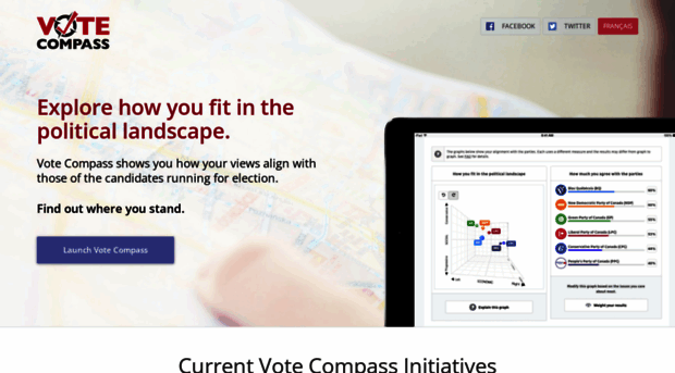 votecompass.com