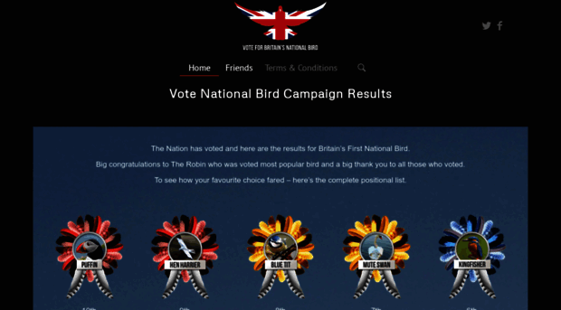 votenationalbird.com