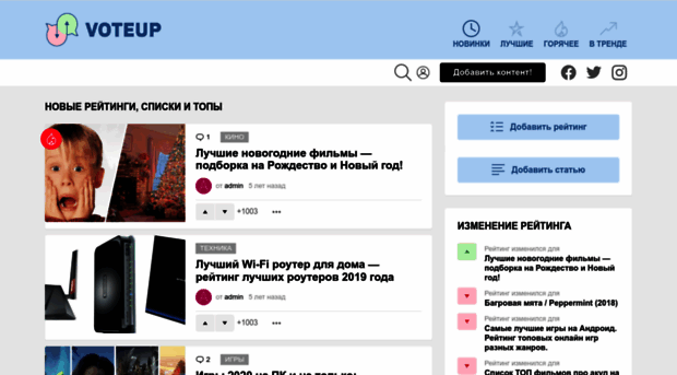 voteup.ru