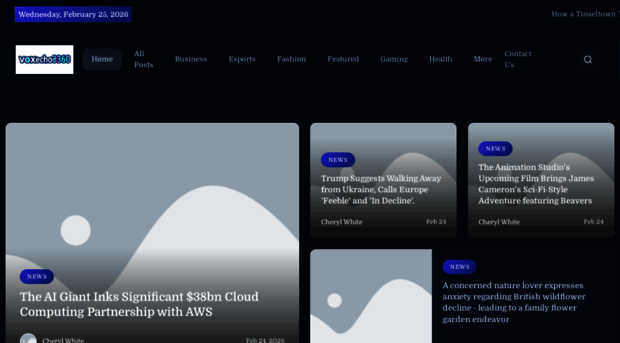 voxecho360.com
